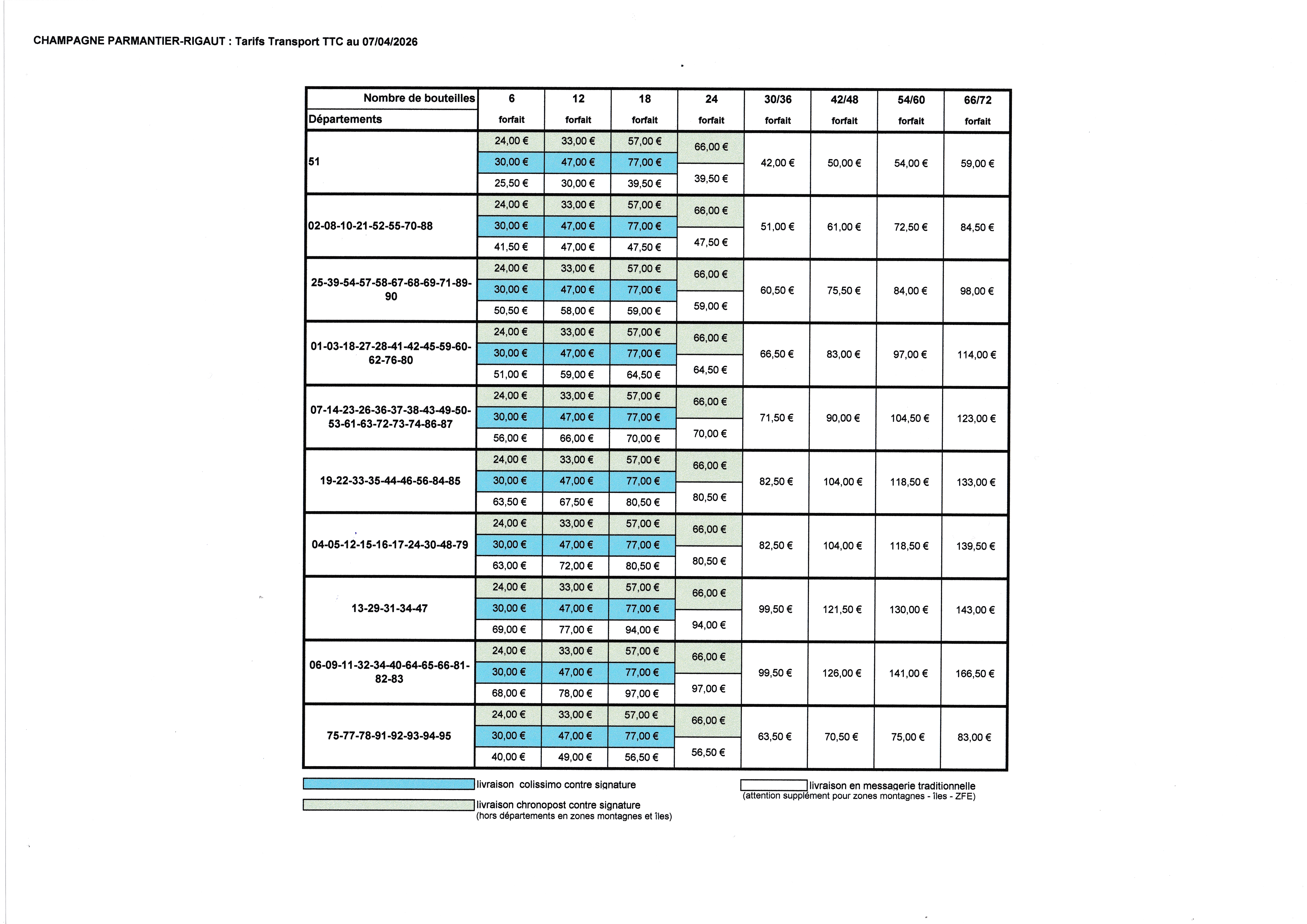 frais transport 04-26